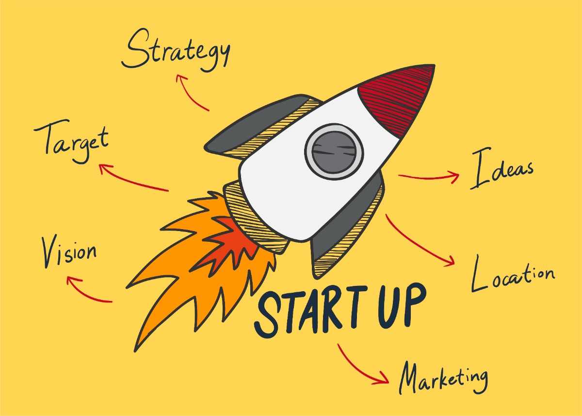 startups that are scaling faster than expected